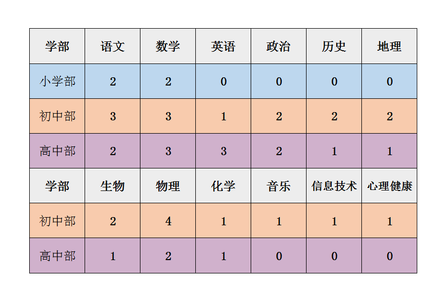 招聘岗位.jpg