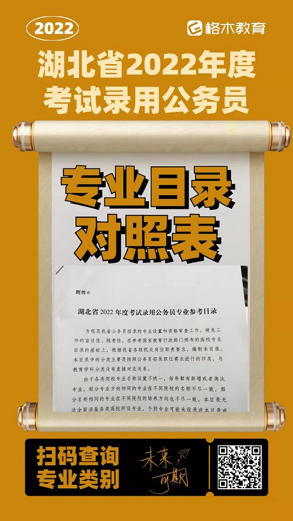 2022湖北公务员考试专业目录